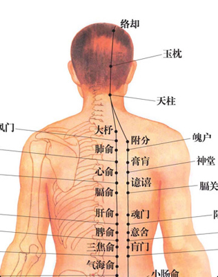 按摩背部穴位，化解無形的“梅核氣”
