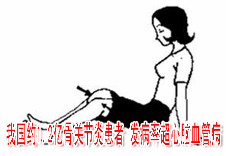 我國約1.2億骨關節(jié)炎患者 發(fā)病率超心腦血管病