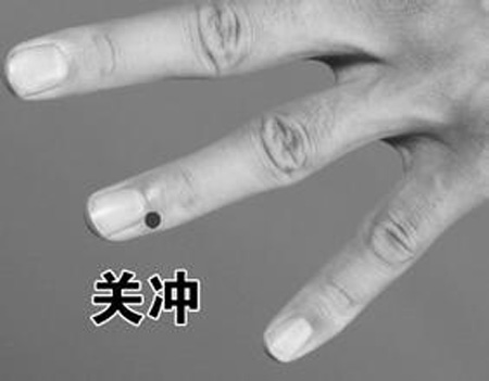 關沖穴→治  頭痛、目赤