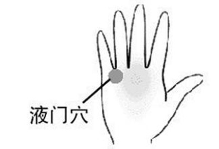 液門穴→治頭痛、耳痛