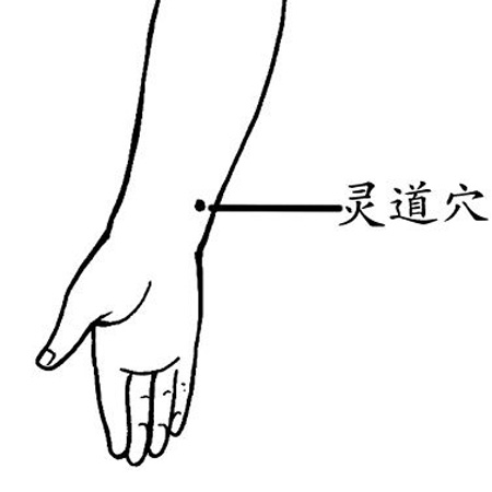 靈道穴→治心痛、失眠