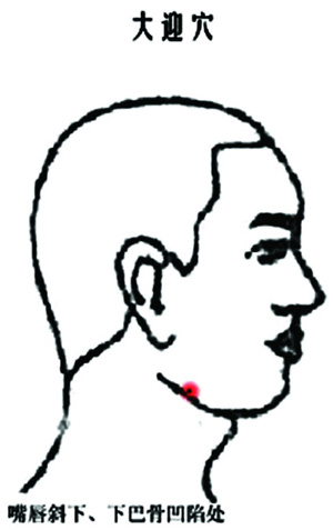 大迎穴→治齲齒、口歪