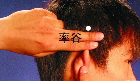 率谷穴→頭痛、眩暈