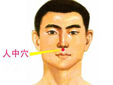 水溝穴→治昏迷、暈厥