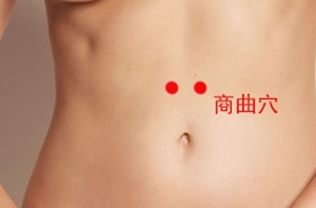 商曲穴→治腹痛、泄瀉