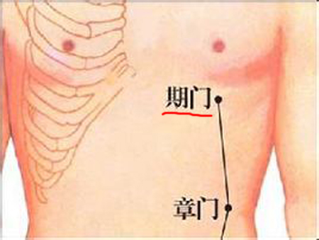 期門穴→治嘔吐、呃逆