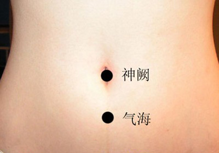 神闕穴：理氣利水，調(diào)治經(jīng)閉、不孕