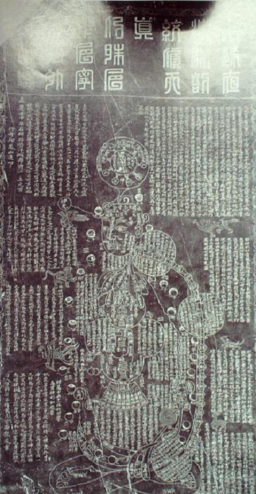 內功圖碑（殘）拓片