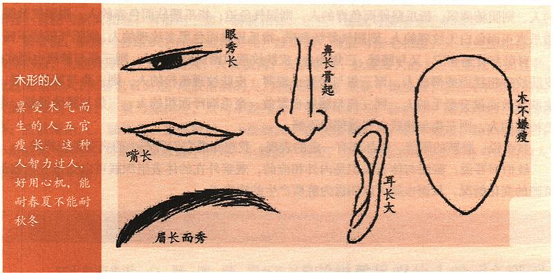 陰陽(yáng)25種人分別是怎樣的？