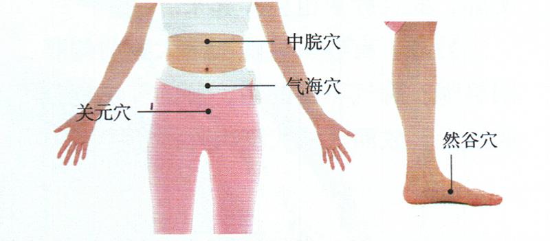 按摩胃脘部及其穴位，改善食欲