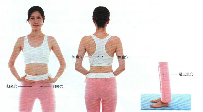 按摩脾腧穴、足三里穴以及歸來穴，補脾促回潮